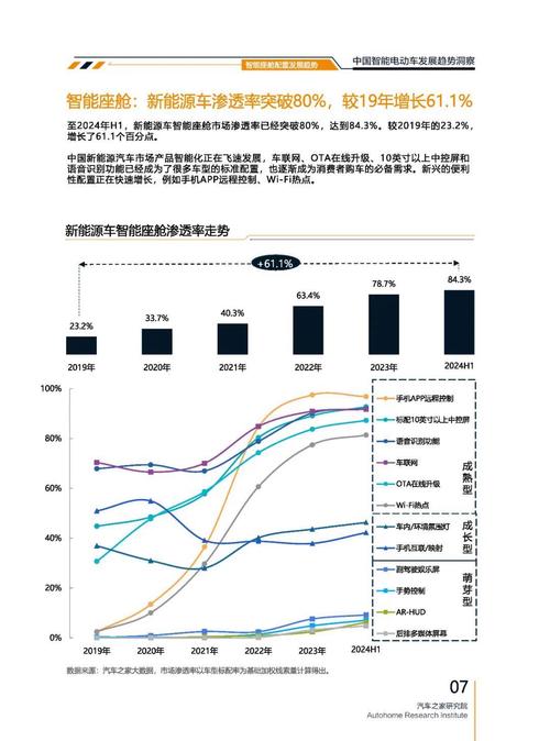 重庆99起亚对未来市场的预测，名爵汽车品牌文化的传播